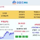 제주 서귀포강정골드클래스 5.05억 부영 4.5억 주공3 3.5억 갤럭시타운 2.67억 부양장미2차 영도갤럭시타운 등 이미지