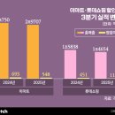 신흥마트 이미지