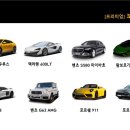 (주)빌려볼카 이미지