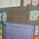 뉴신도공인중개사사무소 이미지