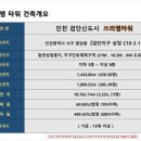 인성디앤씨