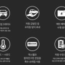 에코파워