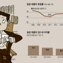 유토리