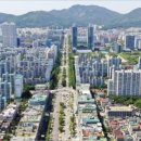 세운공인중개사사무소 이미지