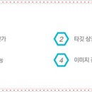 초이스애드
