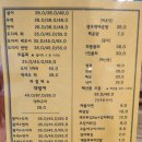 회 뜨는 풍경 이미지