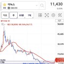 HB정보통신