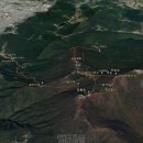 중머리재 이미지