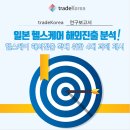 새천년건강한약국 | [tradeKorea연구보고서] 일본 헬스케어 해외진출 분석, 헬스케어 해외진출 확대 위한 4대 과제 제시