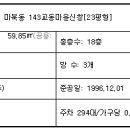 교동초등 이미지