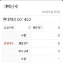 진원상사 이미지