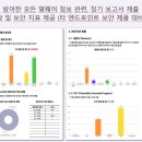 원네트웍스솔루션 이미지