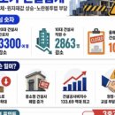 착한돈