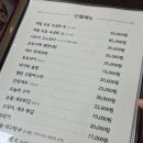 남해-42 | 📌 범계역맛집｜남해물고기 범계점, 숙성회 한상 솔직 후기