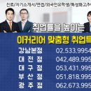 마이스터컨설팅주 이미지
