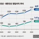 남일수퍼
