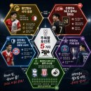 드론 축구 | 2026 북중미 월드컵 대한민국 축구 국가대표 최종 명단 발표, 26인 전체 정리