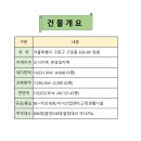 구로-구로-구로-167 이미지