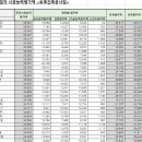 (주)대영종합산업 이미지