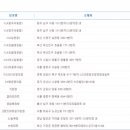 ★ 657회차 로또 당첨번호 ★10 14 19 39 40 43 보23 이미지