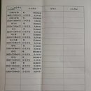 올백플러스학원 네이버블로그