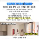 전영미산부인과 네이버블로그