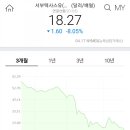 더블유티아이 이미지
