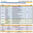 파인메디내과의원 이미지