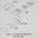 외장용기계_1.골판지 케이서_셋업케이서, 랩어라운드 케이서 이미지