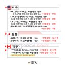 성덕우체국 이미지