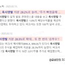 셰일종합에너지 이미지