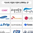 아트워크숍 아크릴화 작품반 | 강남역 4분 거리, 미술 단체 클래스 인기! 서울·인천·용인 출강 가능