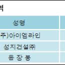 (주)서울리거 이미지