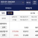 해성산업 이미지