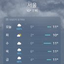 이번주 주말부터 최대 -13도까지 떨어지는 대한민국 날씨.jpg 이미지