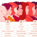 대한민국 사회가 침묵하는 소비절벽과 내환위기 (모노폴리 게임의 결말은 원화현금 가치 폭등) 이미지