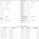 (주)에스디씨 이미지