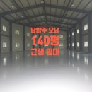 제2종근린생활시설 진출입로 - 합천군 야로면 | 제2종근린생활시설 진출입로