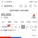 일진하이솔루스 주가 고점 대비 14%하락 반등할까 이미지