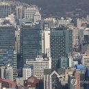 작년 1인당 GDP 3만6천달러 턱걸이한 듯…3년 만에 뒷걸음 이미지