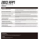 RPM12 이미지
