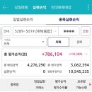 BM트레이딩