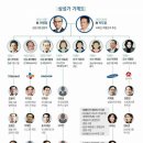 삼성2-117 이미지