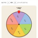 홍대 핫플 MZ 대형 술집 딸기막걸리 맛집 서교포차 솔직 후기