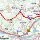 활인