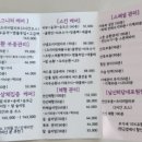 날신하담