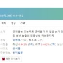 광일고등학교 | [웹드라마] 136. 멜로홀릭 2017년 10부작 완결 웨이브 박소영 작가