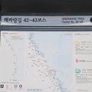 [양양] 하조대 전망대 & 해파랑길 42,43 코스