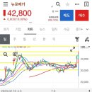 (주)한신이엔지 이미지
