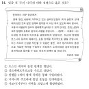 이번 수능 세계사 킬러 문제들 이미지